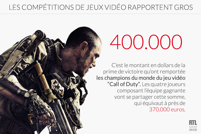 про что игра call of duty