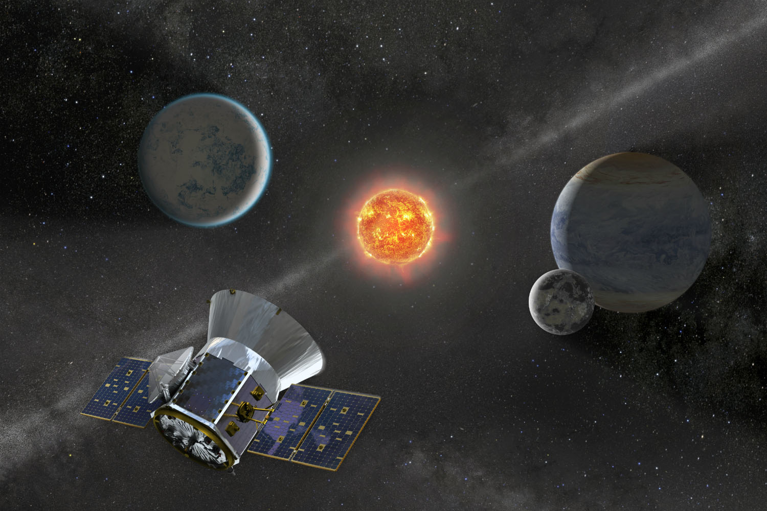 Trois nouvelles exoplanètes ont été découvertes par la Nasa