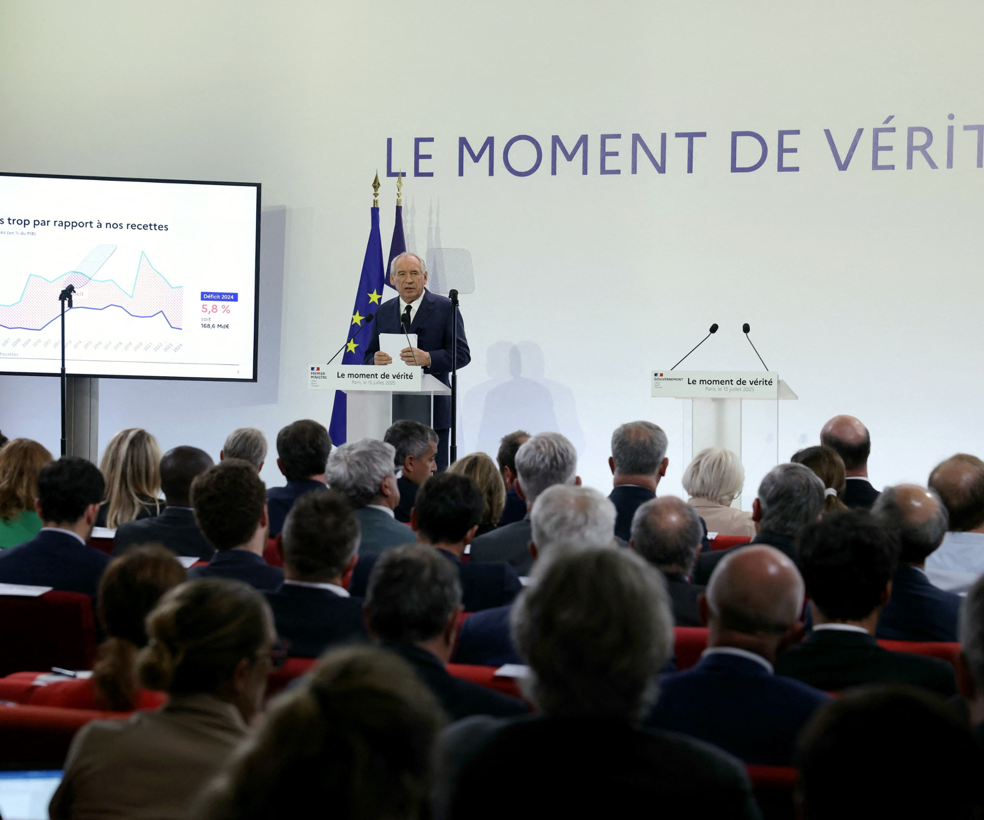 Budget 2026 : François Bayrou "propose" la suppression de deux jours ...