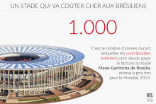 La facture du stade de Brasilia s'étale sur 1.000 ans