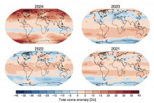 Évolution de la couche d'ozone entre 2021 et 2024