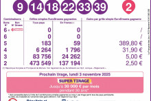 Eurodreams du 30 octobre