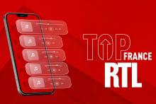 Top France RTL