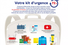 Le gouvernement