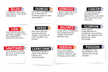 L'horoscope de l'Expresso du Week-End du samedi 9 août 2025