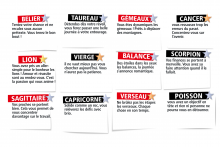 L'horoscope du Double Expresso RTL2 du jeudi 4 septembre 2025