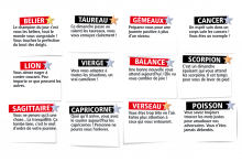 L'horoscope de l'Expresso du Week-End du dimanche 7 septembre 2025