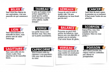 L'horoscope de l'Expresso du Week-End du samedi 13 septembre 2025
