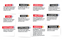L'horoscope du Double Expresso RTL2 du jeudi 11 septembre 2025