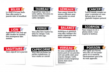 L'horoscope du Double Expresso RTL2 du lundi 29 septembre 2025