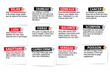 L'horoscope de l'Expresso du Week-End du samedi 4 octobre 2025