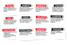 L'horoscope de l'Expresso du Week-End du dimanche 5 octobre 2025