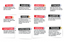 L'horoscope de l'Expresso du Week-End du samedi 11 octobre 2025