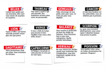 L'horoscope de l'Expresso du Week-End du samedi 29 novembre 2025