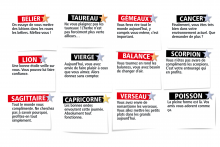 L'horoscope de l'Expresso du Week-End du dimanche 30 novembre 2025