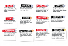 L'horoscope du Double Expresso RTL2 du vendredi 7 novembre 2025