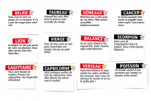 L'horoscope du Double Expresso RTL2 du jeudi 4 décembre 2025