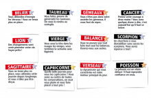 L'horoscope de l'Expresso du Week-End du samedi 13 décembre 2025