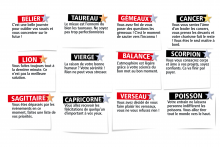 L'horoscope de l'Expresso du Week-End du dimanche 14 décembre 2025