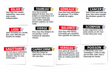 L'horoscope de l'Expresso du Week-End du dimanche 28 décembre 2025