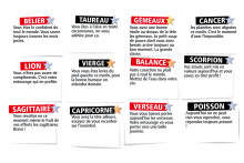 L'horoscope de l'Expresso du Week-End du dimanche 7 décembre 2025