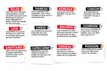 L'horoscope du Double Expresso RTL2 du jeudi 11 décembre 2025