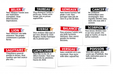 L'horoscope du Double Expresso RTL2 du jeudi 1 janvier 2026
