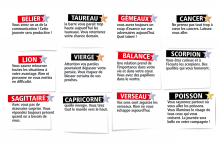 L'horoscope du Double Expresso RTL2 du lundi 15 décembre 2025