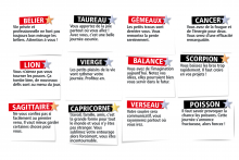 L'horoscope du Double Expresso RTL2 du jeudi 18 décembre 2025