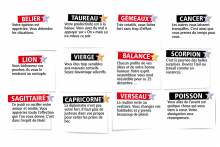 L'horoscope du Double Expresso RTL2 du jeudi 25 décembre 2025