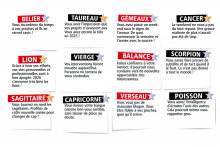 L'horoscope du Double Expresso RTL2 du lundi 5 janvier 2026