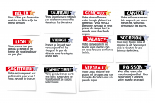 L'horoscope du Double Expresso RTL2 du mercredi 7 janvier 2026