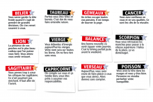 L'horoscope du Double Expresso RTL2 du vendredi 9 janvier 2026