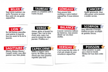 L'horoscope de l'Expresso du Week-End du samedi 3 janvier 2026