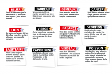 L'horoscope du Double Expresso RTL2 du lundi 12 janvier 2026