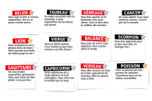 L'horoscope du Double Expresso RTL2 du mercredi 21 janvier 2026