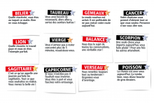 L'horoscope du Double Expresso RTL2 du jeudi 29 janvier 2026