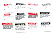 L'horoscope du Double Expresso RTL2 du vendredi 30 janvier 2026