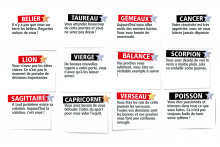 L'horoscope du Double Expresso RTL2 du mardi 3 février 2026