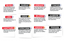 L'horoscope du Double Expresso RTL2 du mardi 3 mars 2026