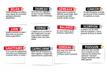 L'horoscope de l'Expresso du Week-End du dimanche 26 avril 2026