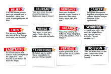 L'horoscope du Double Expresso RTL2 du vendredi 24 avril 2026