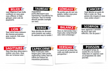 L'horoscope du Double Expresso RTL2 du mercredi 29 avril 2026