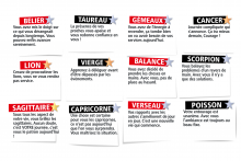 L'horoscope de l'Expresso du Week-End du dimanche 3 mai 2026