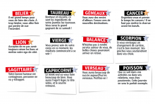 L'horoscope de l'Expresso du Week-End du samedi 23 mai 2026