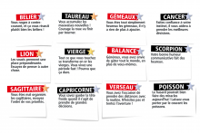 L'horoscope de l'Expresso du Week-End du samedi 30 mai 2026