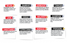 L'horoscope de l'Expresso du Week-End du dimanche 31 mai 2026
