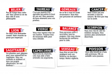 L'horoscope du Double Expresso RTL2 du mardi 19 mai 2026