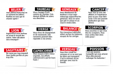 L'horoscope du Double Expresso RTL2 du mercredi 20 mai 2026