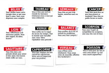 L'horoscope du Double Expresso RTL2 du lundi 1 juin 2026